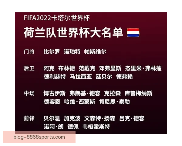 世界杯射手榜最新分析全解析各队锋线球员进球能力对比