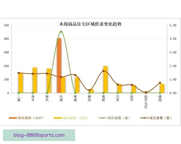 五大联赛数据统计平台全面分析与趋势解读