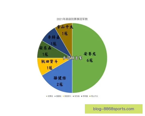 深度解析本赛季重要体育赛事胜负走势与关键数据变化