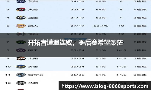 8868体育平台