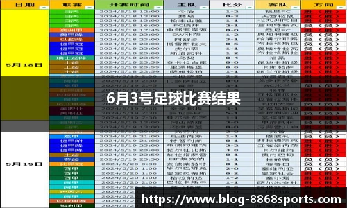 8868体育平台
