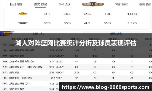 湖人对阵篮网比赛统计分析及球员表现评估