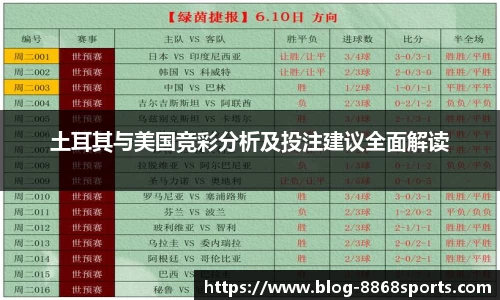 土耳其与美国竞彩分析及投注建议全面解读
