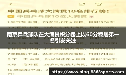 南京乒乓球队在大满贯积分榜上以60分稳居第一名引发关注