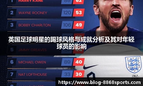 英国足球明星的踢球风格与成就分析及其对年轻球员的影响